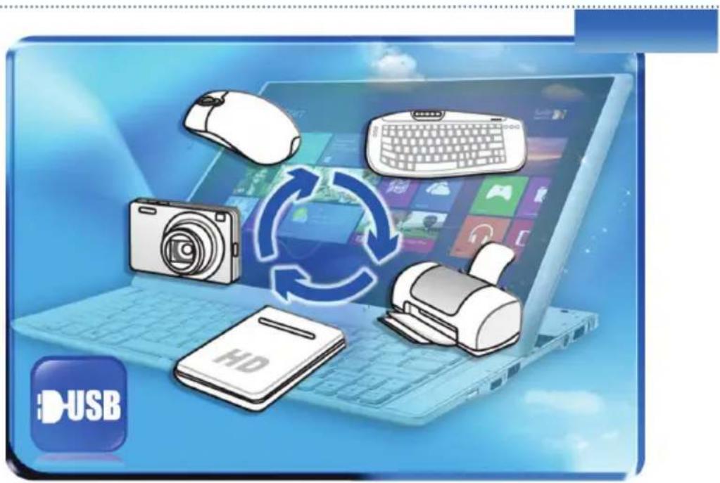 MSI S Series S20 4M(Slider 2) - Connecting the External Devices - 1