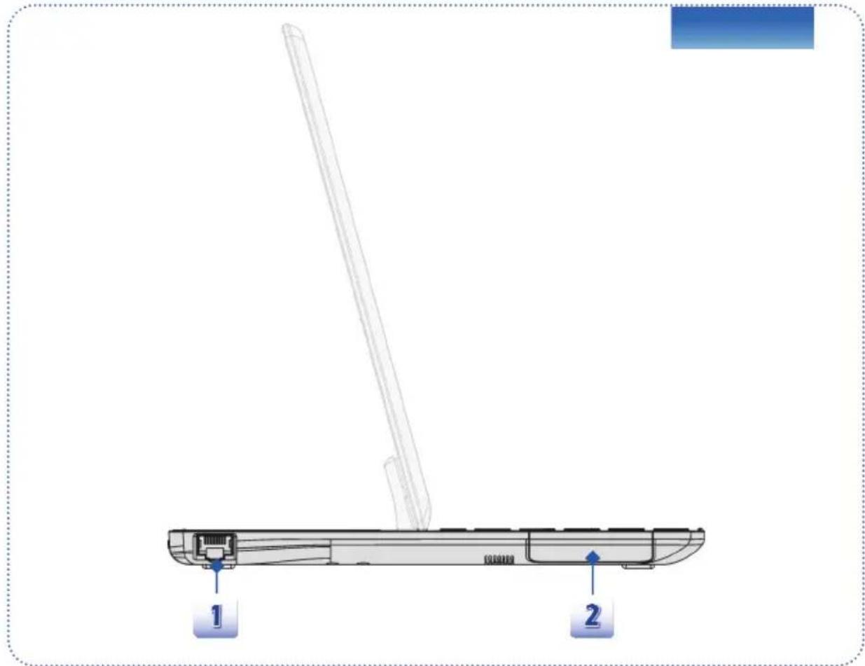 MSI S Series S20 4M(Slider 2) - Power Connector - 1