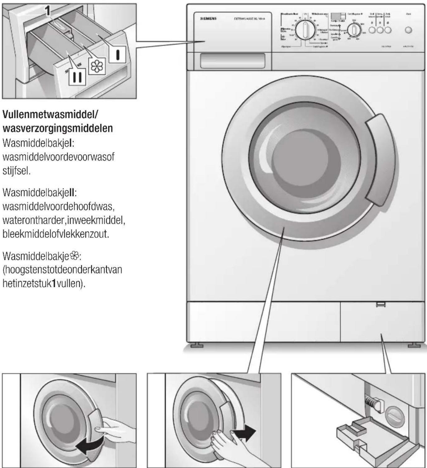 Vullenmetwasmiddel/ wasverzorgingsmiddelen Wasmiddelbakjel: wasmiddelvoordevoorwasof stijfsel. Wasmiddelbakjell: wasmiddelvoordehoofdwas, waterontharder,inweekmiddel, bleekmiddelofvlekkenzout. Wasmiddelbakje (hoogstenstotdeonderkantvan hetinzetstuk1vullen).