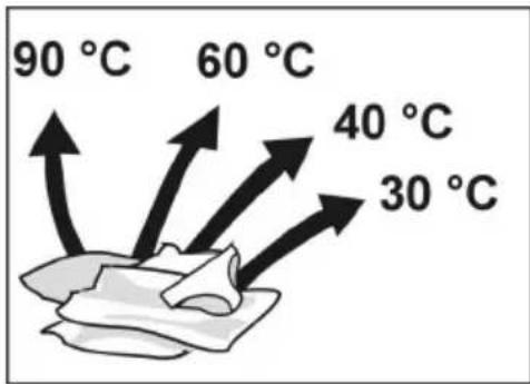 90 °C 60 °C 40 °C 30 °C