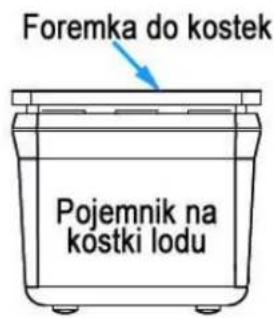 HITACHI R-V540PRU3X - Użytkowanie kostkarki lodu. - 2