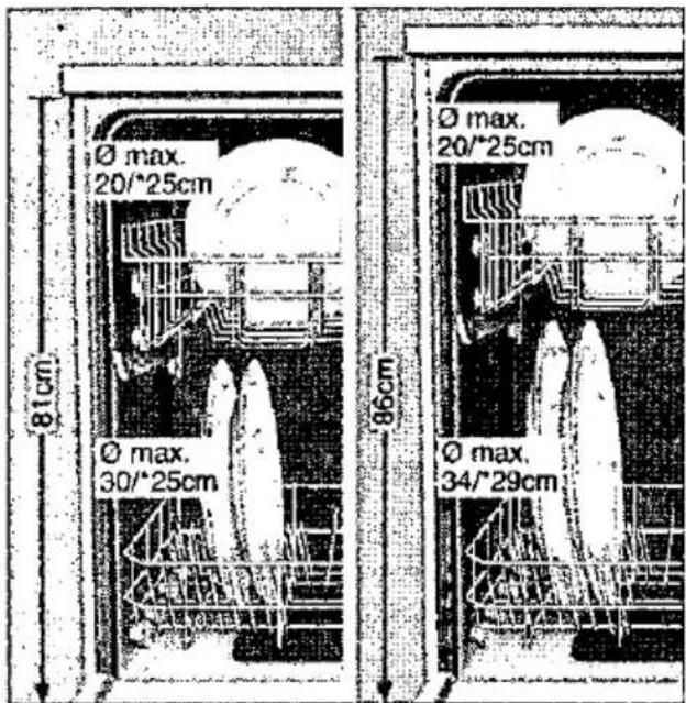 Ø max. 20/°25cm Ø max. 30/°25cm Ø max. 20/°25cm Ø max. 34/°29cm