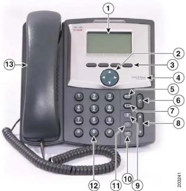 CISCO 524SG - Physical Description - 1