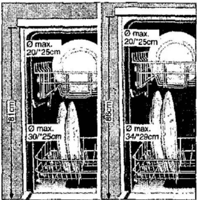 Ø max. 20/25cm Ø max. 30/25cm Ø max. 20/25cm Ø max. 34/29cm