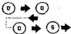 PANASONIC TX-25G1C - Sub-coded page access ( Time Text button ) - 5