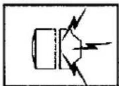PANASONIC TX-25G1C - Warnings and Precautions - 3