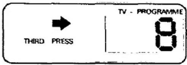 PANASONIC TX-25G1C - TV/AV Selection - 4