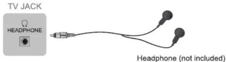 HISENSE LHD32K370WSEU - NOTE - 3