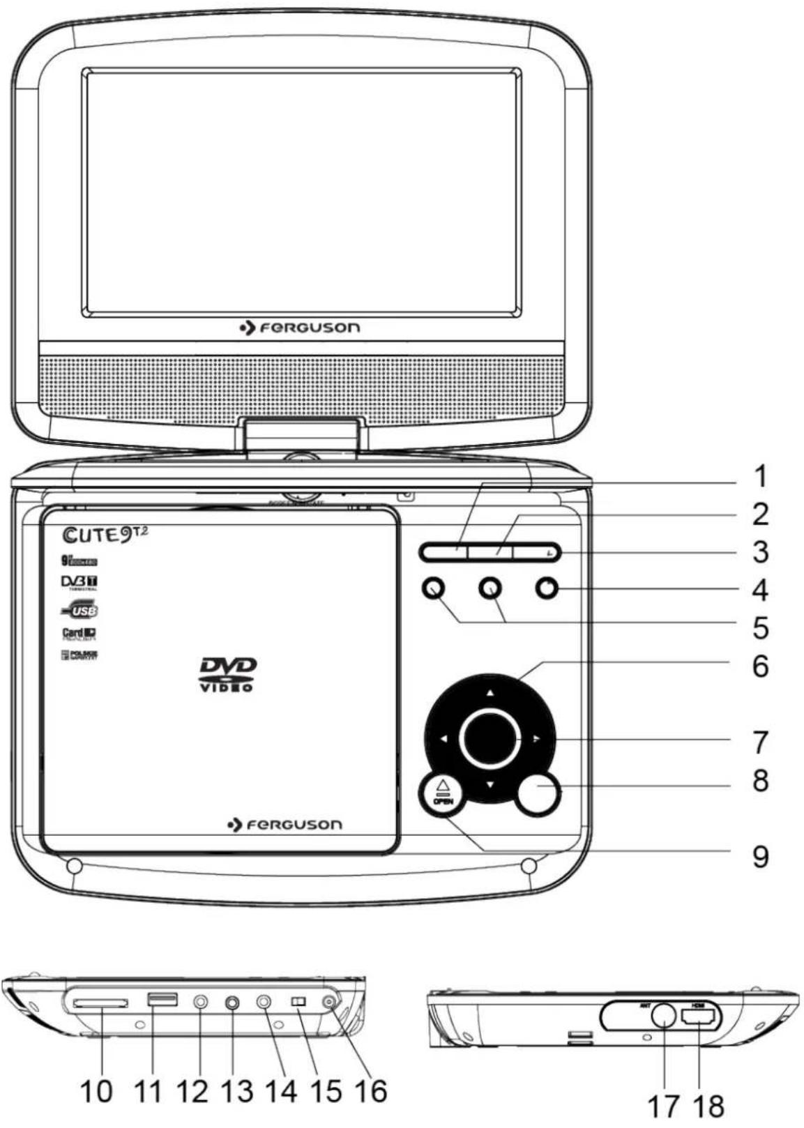 Ferguson Cute9 T2 - Installation of batteries - 2
