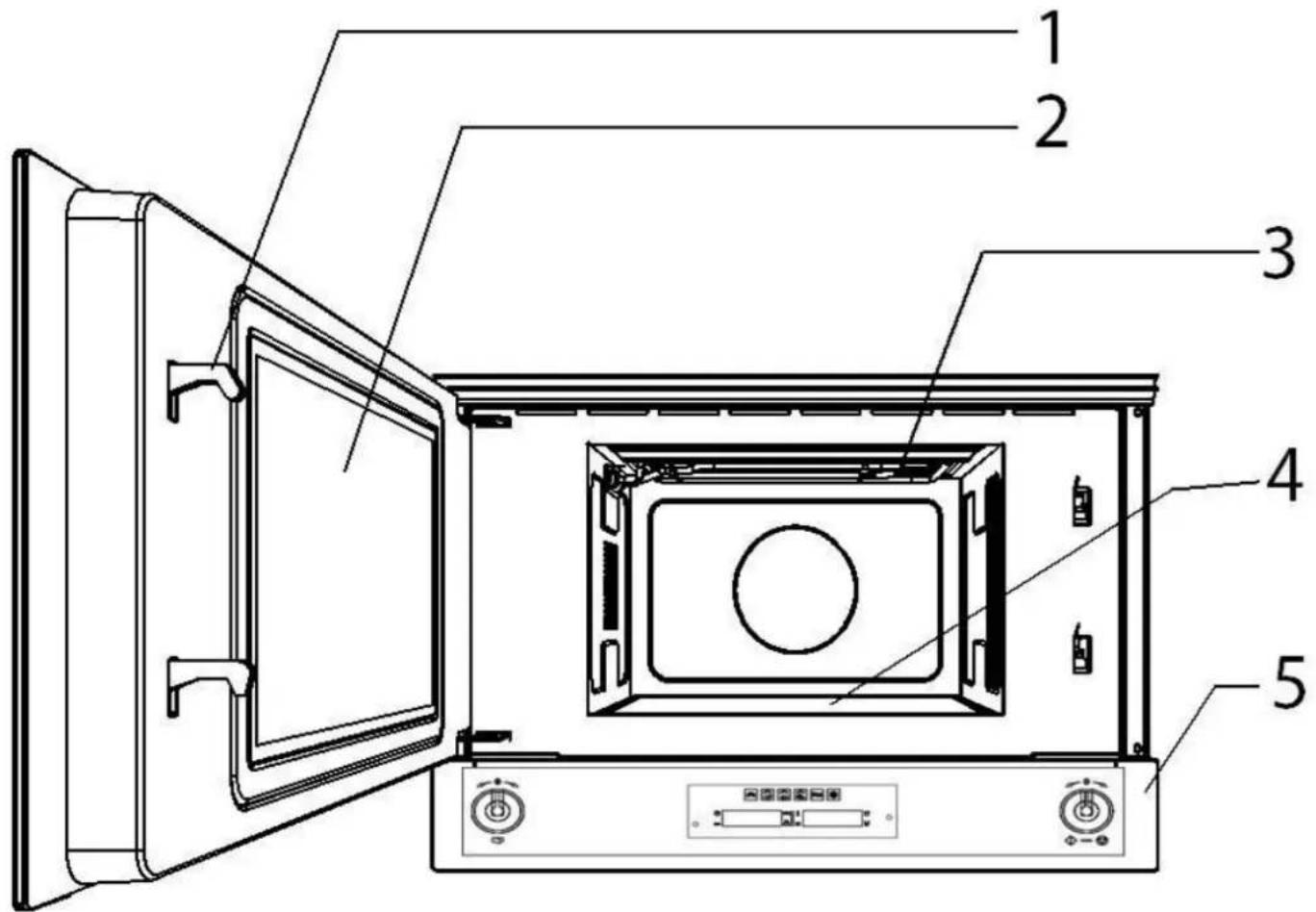 SMEG MP122B - Opis ogólny - 1