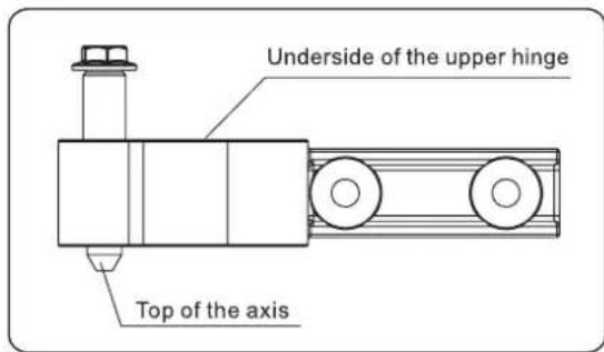 Underside of the upper hinge Top of the axis