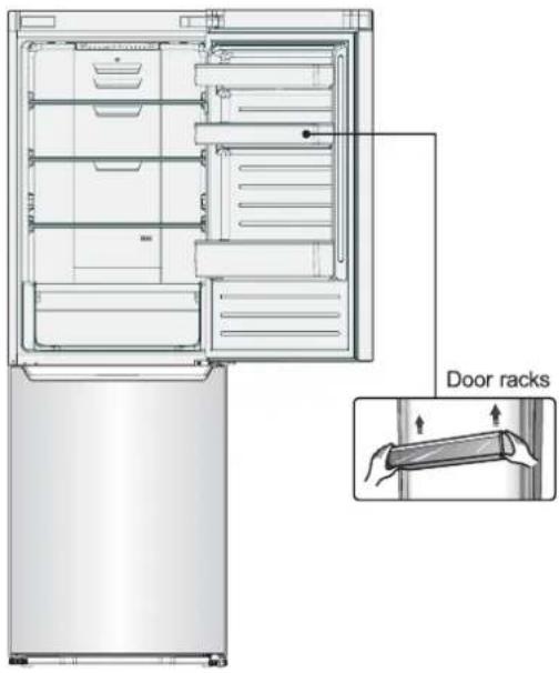Door racks
