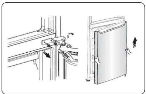 HISENSE RB371N4EY1 - Tools you will need - 10