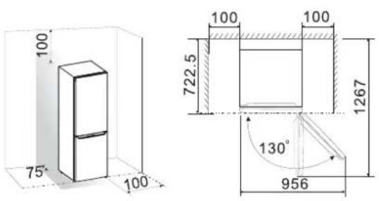 100 75° 100 100 722.5 1267 130° 956