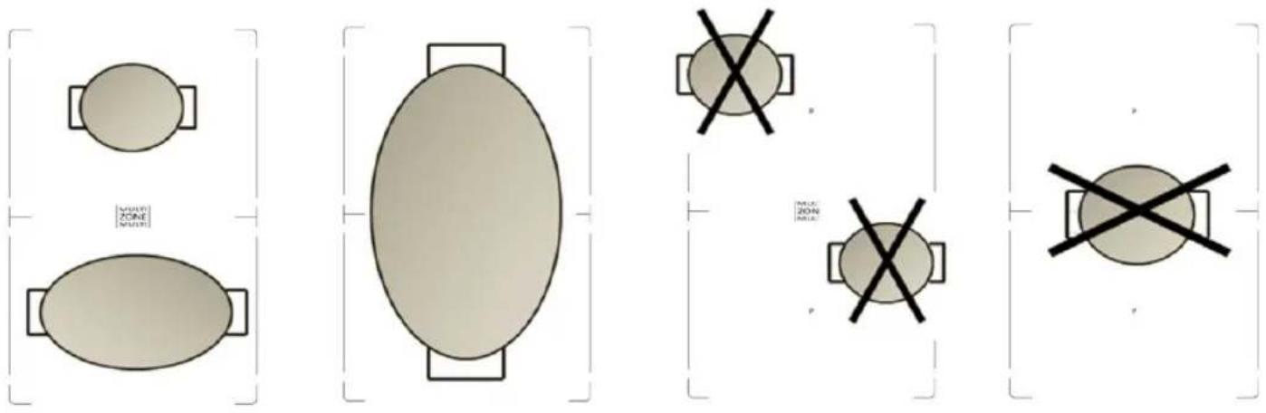 SMEG SIM592D-1 - Multizone - 3