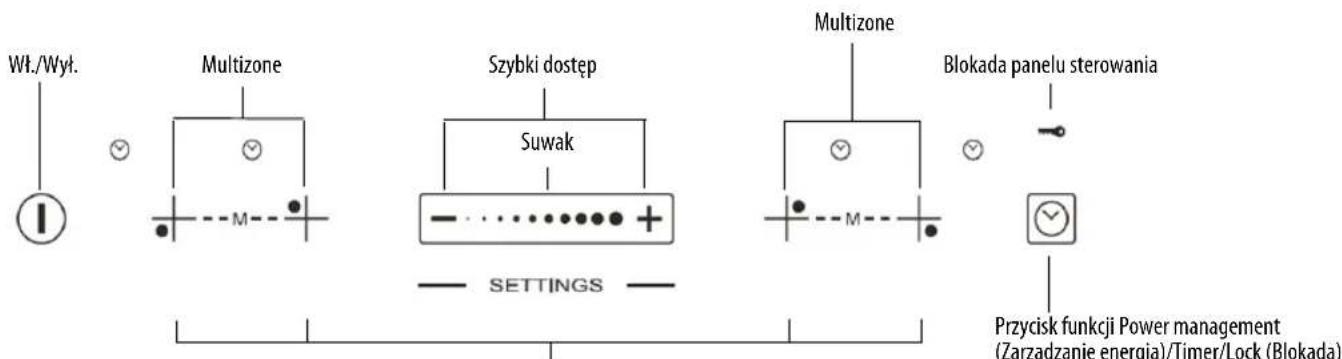 Wt./Wyt. Multizone Szybki dostęp Suwak Multizone Blokada panelu sterowania SETTINGS Przycisk funkcji Power management (Zarzadzanie energia)/Timer/Lock (Blokada)