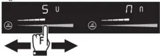 Su Nn F