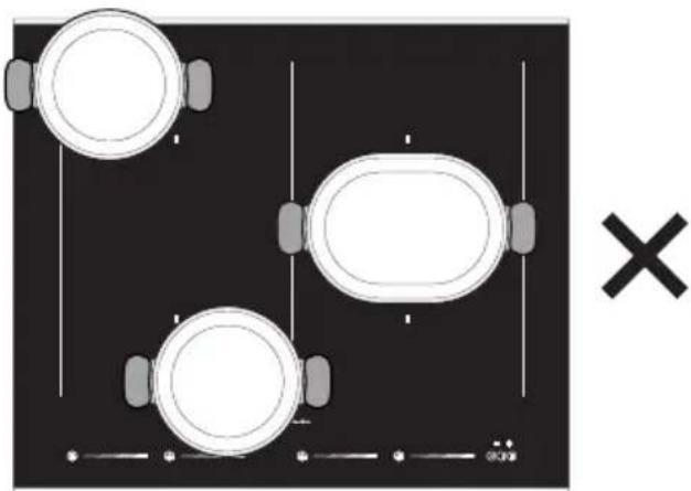 SMEG SIM662DW - Po włączeniu płyty: - 9