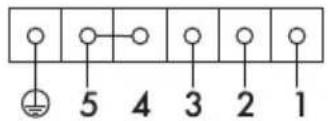 5 4 3 2 1