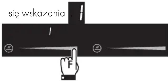 się wskazania
