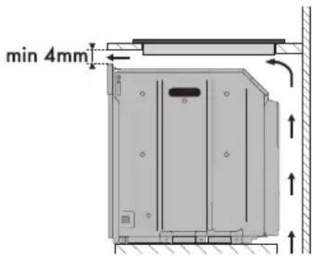 min 4mm