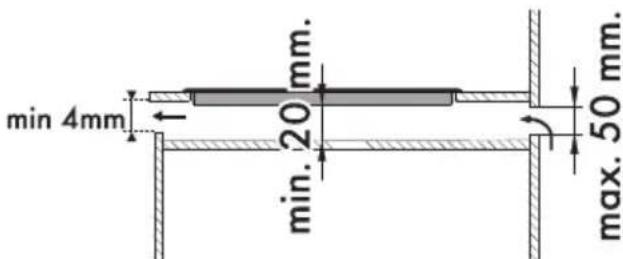 min 4mm 20 mm. min. 50 mm.