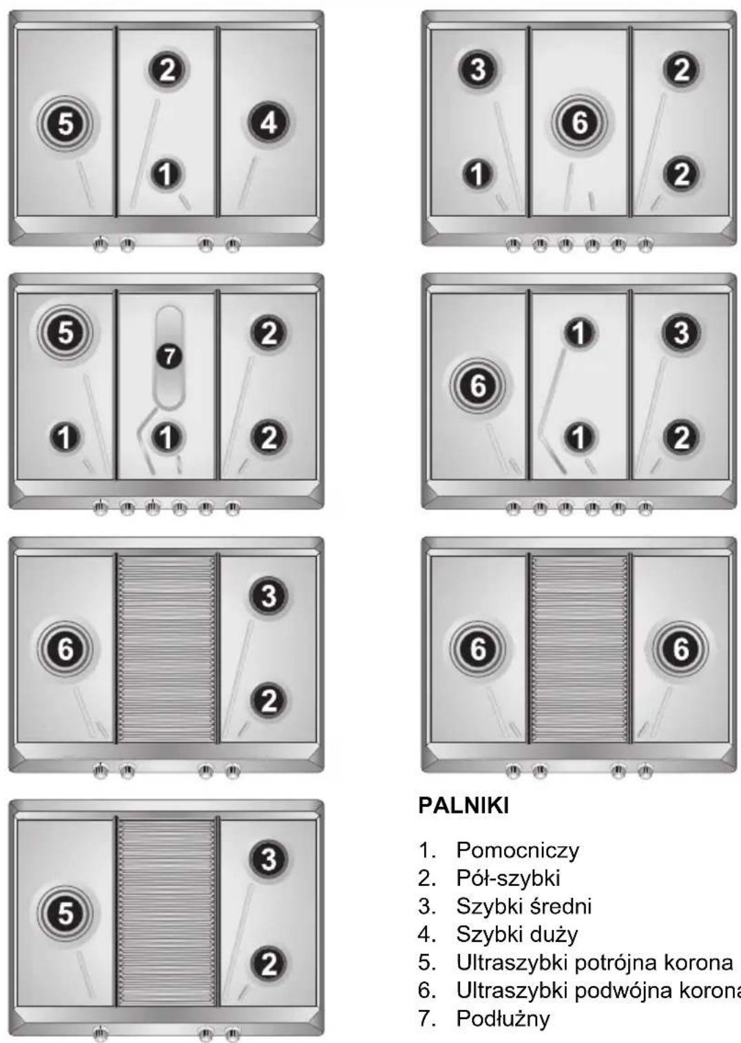 SMEG SPR876BGH - Pozycja palników na płycie kuchennej - 1
