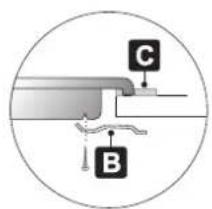 C B