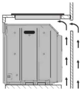 SMEG SR84PGH - Na wnęce zabudowy piekarnika - 2
