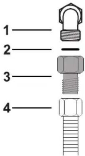 1 2 3 4