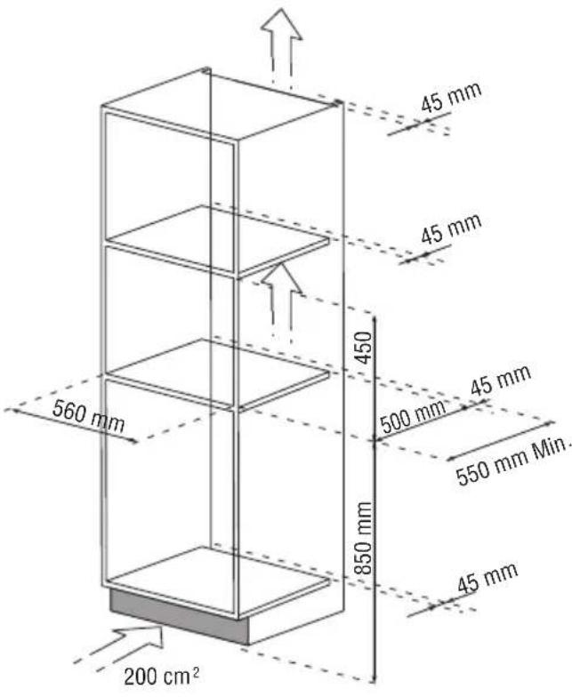45 mm 45 mm 450 560 mm 500 mm 45 mm 550 mm Min. 850 mm 45 mm 200 cm²