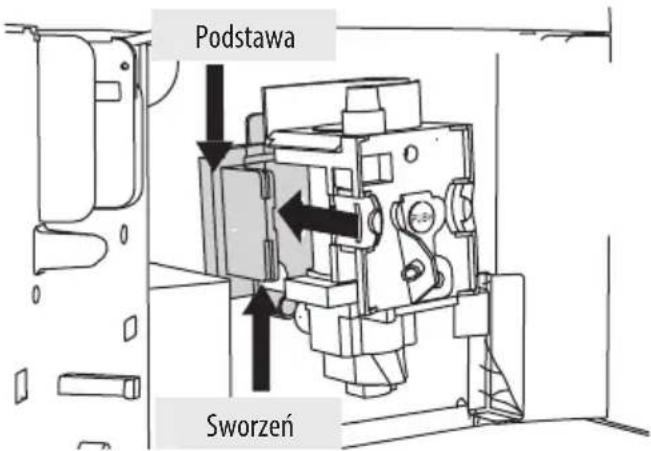 Podstawa Sworzeń