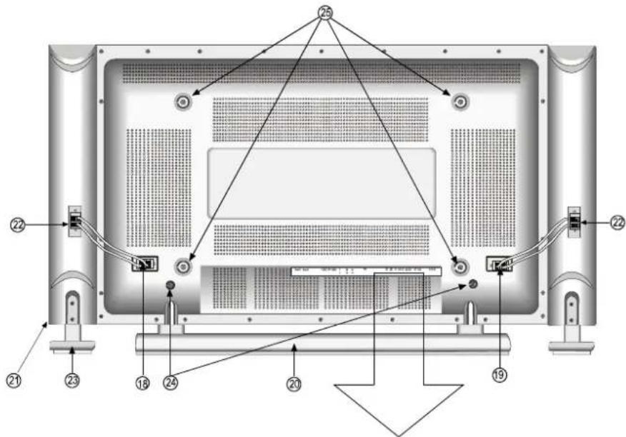 HISENSE PDP4211 - Learning about your new TV - 2