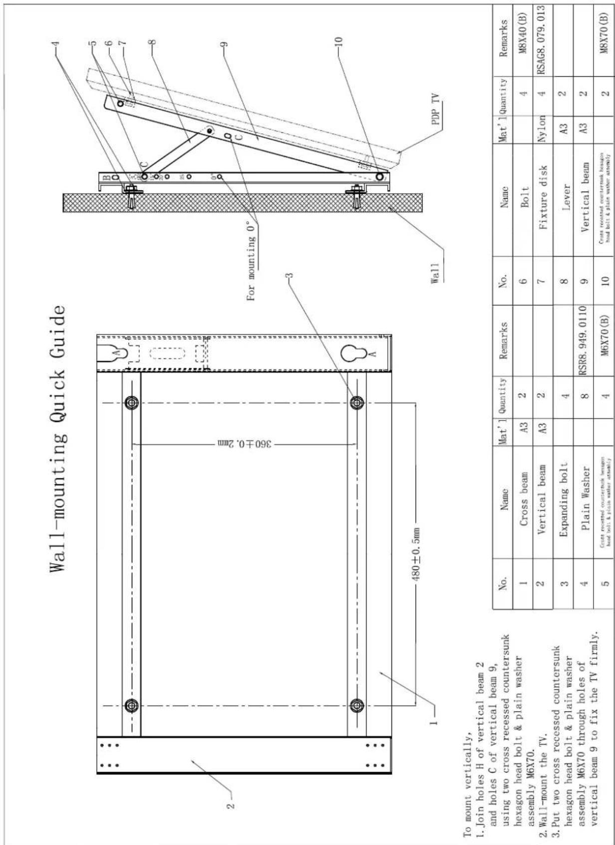 HISENSE PDP4211 - Wall-mounting Installation Steps: - 1