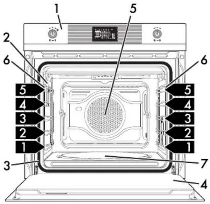 SMEG SF122PZE - Opis ogólny - 1