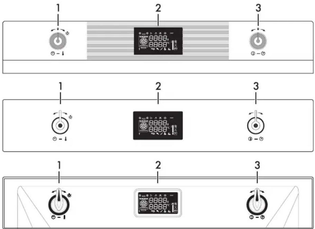 SMEG SF122PZE - Panel sterowania - 1