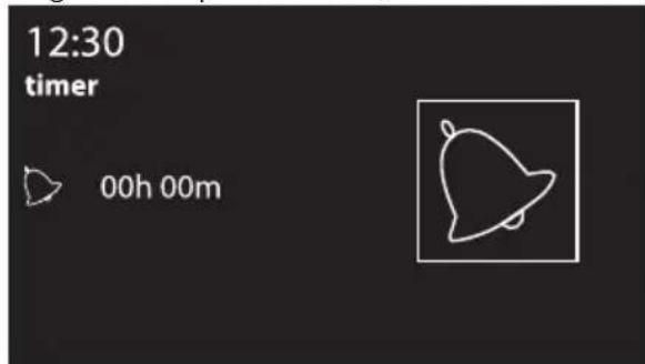 SMEG SF130NE - Minutnik (Timer) - 2