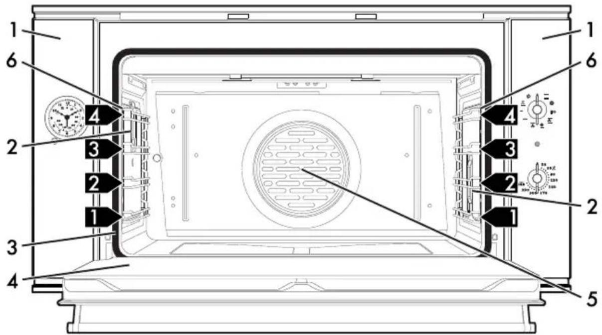 SMEG SF9800PRO - Opis ogólny - 1