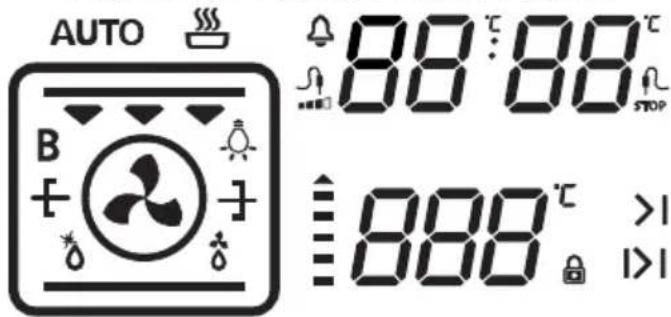 AUTO B 88℃ 88℃ STOP 88℃ >1 I>1