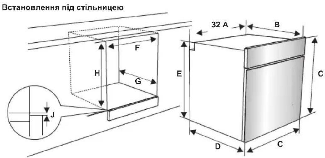 Встановлення під стільницею 32 A B H F G E C J D C