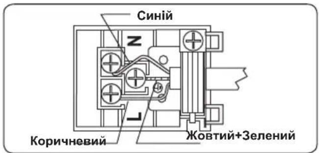 Синій Коричневий Жовтий+Зелений