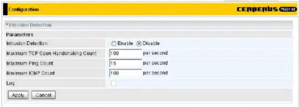 Configuration CERBERUS P0321-62 Intrusion Detection Parameters Intrusion Detection Enable Disable Maximum TCP Open Handshaking Count 100 per second Maximum Ping Count 15 per second Maximum ICMP Count 100 per second Log Apply Cancel