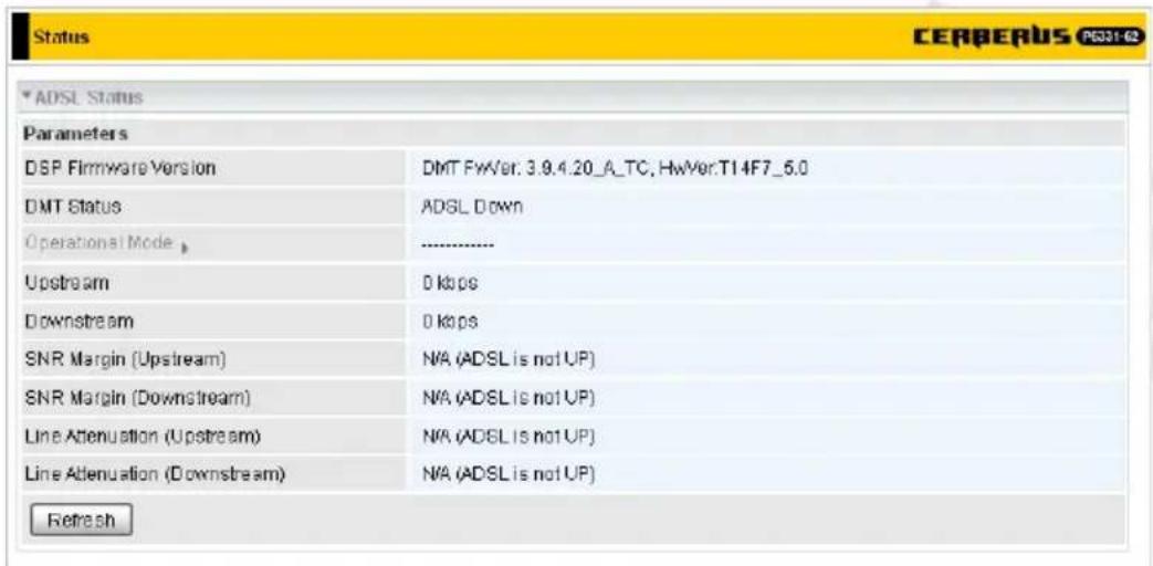 Status CERBERUS P031-62 ADSL Status Parameters DSP Firmware Version DMT FwVer. 3.9.4.20_A_TC, HwVer.T14F7_5.0 DMT Status ADSL Down Operational Mode Upstream 0 kbps Downstream 0 kbps SNR Margin (Upstream) N/A (ADSL is not UP) SNR Margin (Downstream) N/A (ADSL is not UP) Line Attenuation (Upstream) N/A (ADSL is not UP) Line Attenuation (Downstream) N/A (ADSL is not UP) Refresh