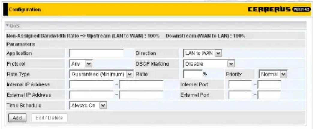Configuration CERBERUS P321-62 *DoS Non-Assigned Bandwidth Ratio -> Upstream (LAN to WAN) : 100% Downstream (WAN to LAN) : 100% Parameters Application Direction LAN to WAN Protocol Any DSCP Marking Disable Rate Type Guaranteed (Minimum) Ratio % Priority Normal Internal IP Address ~ Internal Port ~ External IP Address ~ External Port ~ Time Schedule Always On Add Edit / Delete