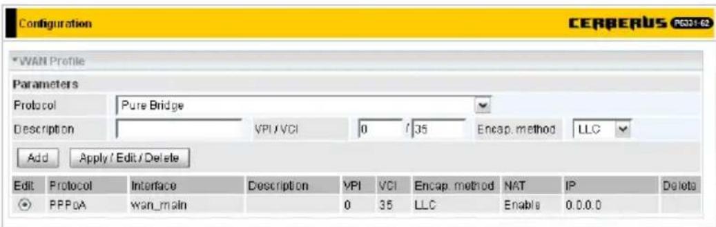 Configuration CERBERUS PID-62 *WAN Profile Parameters Protocol Pure Bridge Description VPI/VCI 0 /35 Encap. method LLC Add Apply / Edit / Delete Edit Protocol Interface Description VPI VCI Encap. method NAT IP Delete PPPoA wan_main 0 35 LLC Enable 0.0.0.0