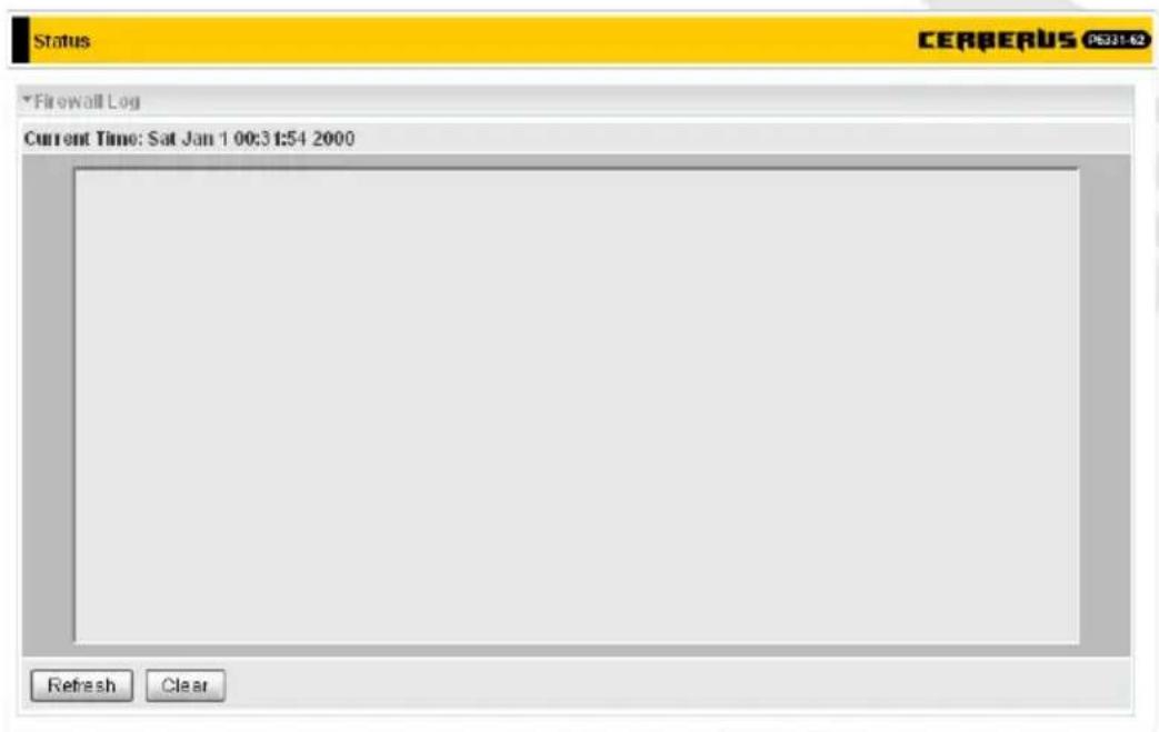 Status CERBERUS PS31-52 Firewall Log Current Time: Sat Jan 1 00:31:54 2000 Refresh Clear