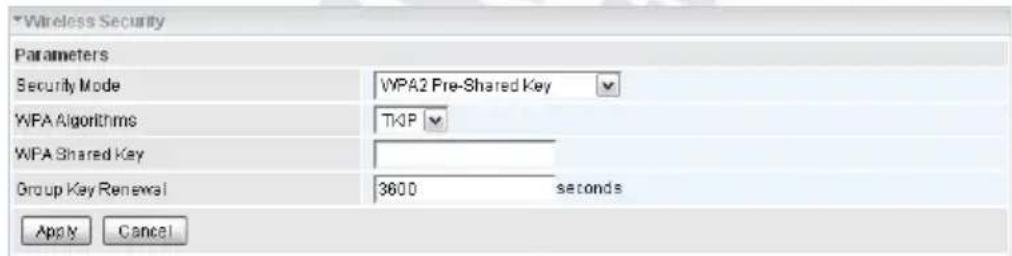 Wireless Security Parameters Security Mode WPA2 Pre-Shared Key WPA Algorithms TKP WPA Shared Key Group Key Renewal 3600 seconds Apply Cancel