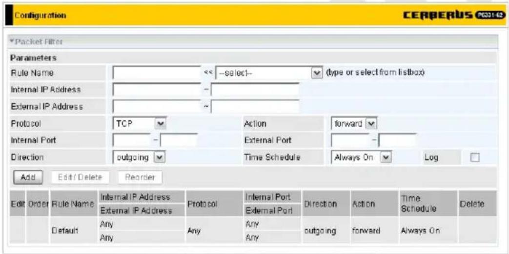 Configuration CERBERUS P631-62 Packet Filter Parameters Rule Name << -select- (type or select from listbox) Internal IP Address - External IP Address ~ Protocol TCP Action-forward Internal Port - External Port - Direction[outgoing Time Schedule Always On Log Add Edit / Delete Recorder Edit OrderRule Name Internal IP Address Protocol Internal Port Direction Action Time External Port Outgoing forward Always On Delete External IP Address Any Any Any