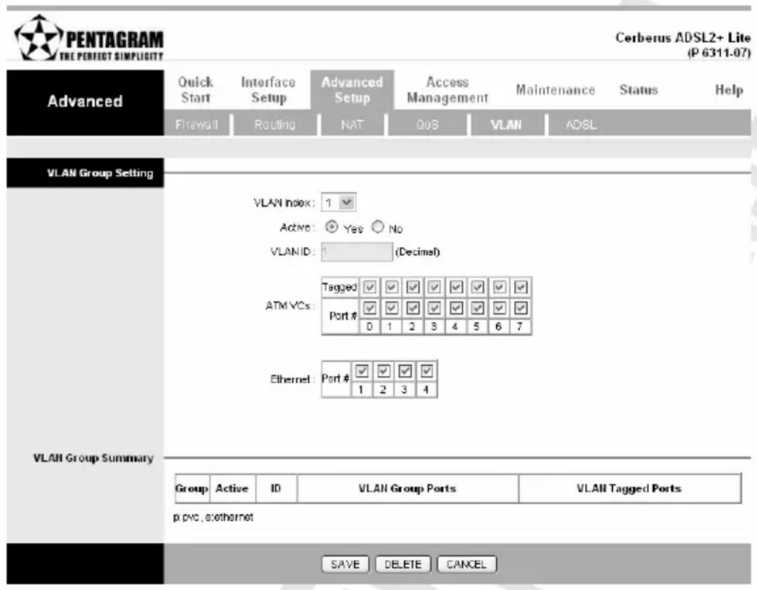 PENTAGRAM THE PERFECT SIMPLICITY Cerberus ADSL2+ Lite (P 6311-07) Advanced Quick Start Interface Setup Advanced Setup Access Management Maintenance Status Help Firewall Routing NAT QoS VLAN ADSL VLAN Group Setting VLAN Index: 1 Active: Yes No VLAN ID: (Decimal) ATM VCs: Tagged ✓ ✓ ✓ ✓ ✓ ✓ ✓ ✓ Port # ✓ ✓ ✓ ✓ ✓ ✓ ✓ ✓ 0 1 2 3 4 5 6 7 Ethernet: Port # 1 2 3 4 VLAN Group Summary Group Active ID VLAN Group Ports VLAN Tagged Ports p.pvc, ethernet SAVE DELETE CANCEL