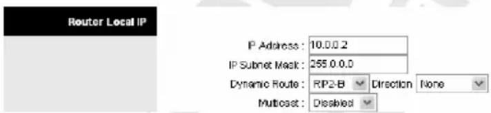 Router Local IP IP Address: 10.0.0.2 IP Subnet Mask: 255.0.0.0 Dynamic Route: RIP2-B Direction None Multicast: Disbied